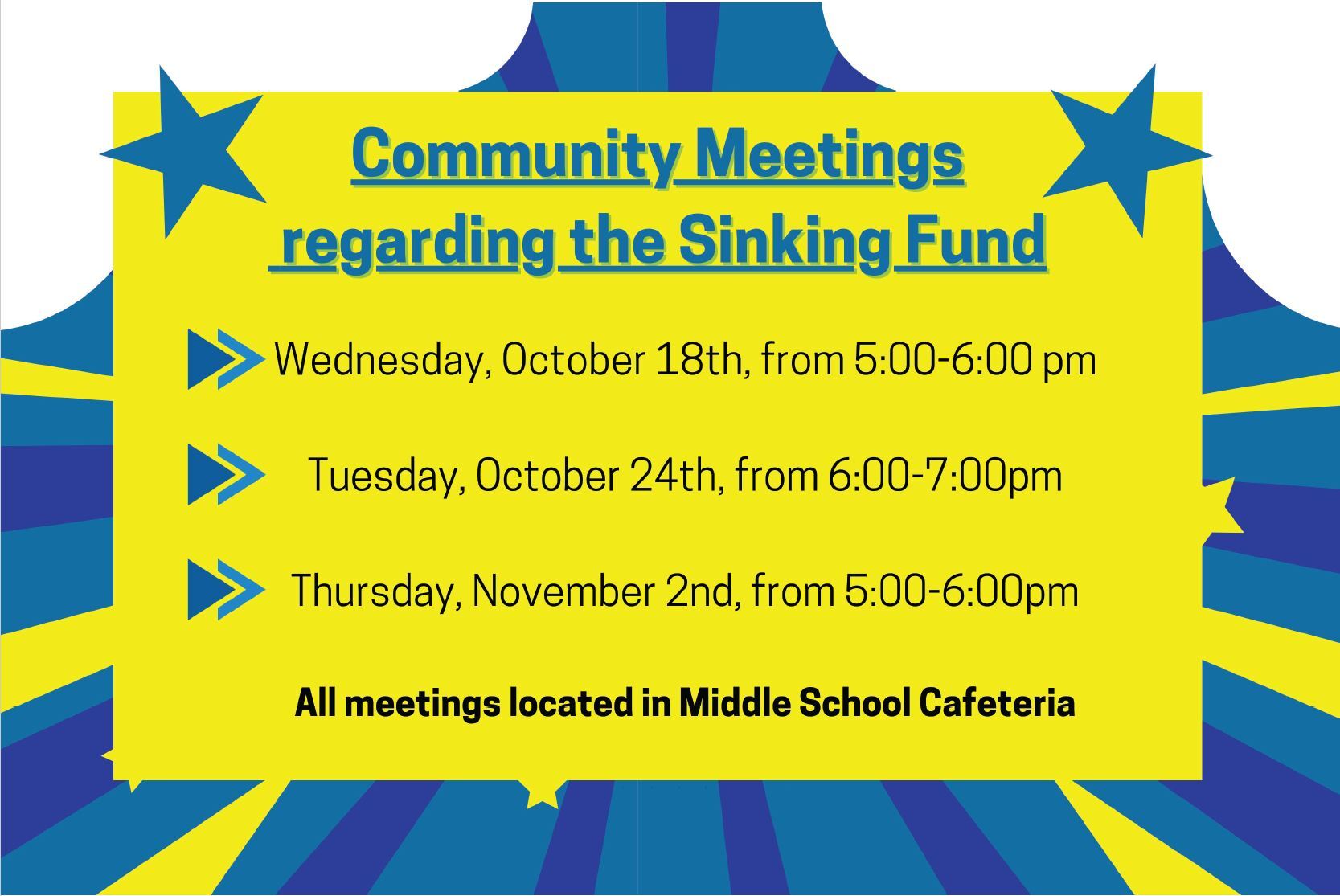 Community Meetings Regarding the Sinking Fund